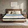 Magnet Latex & Memory Foam Mattress – Pillowtop & Eurotop Comfort