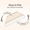 Universal Mattresses, ROMPY,Premium 32 Density PU Foam,Versatile 32D PU Foam,Soft Support with Durable Flexibility,Lightweight, Resilient & Long-Lasting