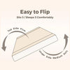 Universal Mattresses, WINSOME,Ultimate Support: 50 Density PU Foam with Orthopedic Layer,,Back-Friendly Foam Solution ,Ergonomic Excellence