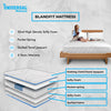 Blandfit mattress with layers labeled and a woman reading on a bed.