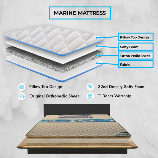 Marine Orthopedic Pillowtop Mattress – Ultimate Back Support