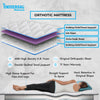 Diagram of an orthotic mattress with labeled layers and a person lying on the mattress.