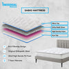 SABIO MATTRESS with layer diagram and product details on a gray background