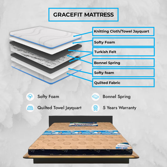 Gracefit Bonnell Spring Mattress – Full Back Support & Comfort