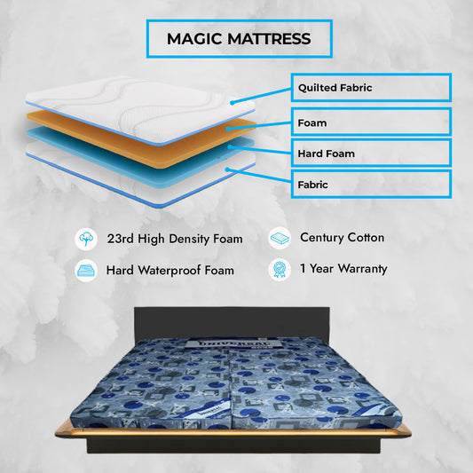 Magic (Economical Foam)