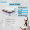 Magnet Latex & Memory Foam Mattress – Pillowtop & Eurotop Comfort