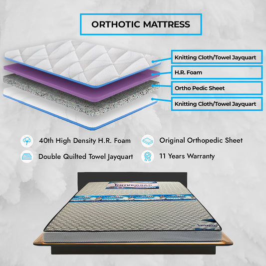 Orthotic Original Full Orthopedic Mattress – HR Foam Support & Comfort