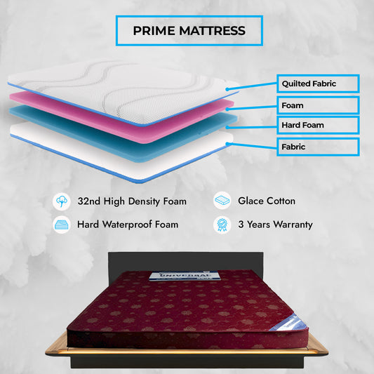 Prime (Best Comfort)