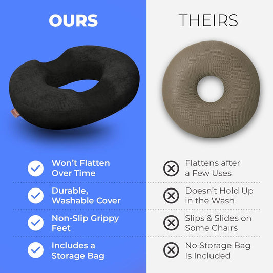 ZenDonut Tailbone & Coccyx Cushion – Long Sitting Comfort & Relief
