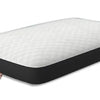 Royal Cush SW Memory Foam Cervical Pillow – Neck & Back Support