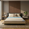 Sabio Full Luxury Mattress – Dual Comfort Pillowtop & Eurotop