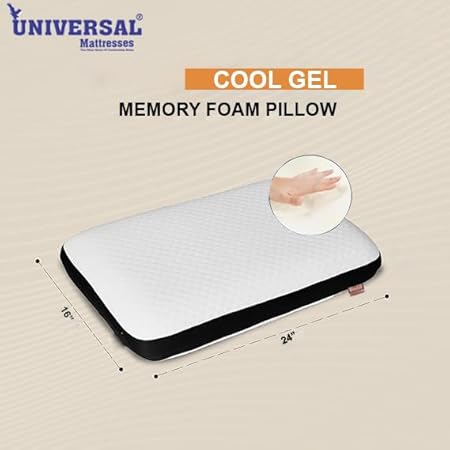 Royal Cush SW Memory Foam Cervical Pillow – Neck & Back Support