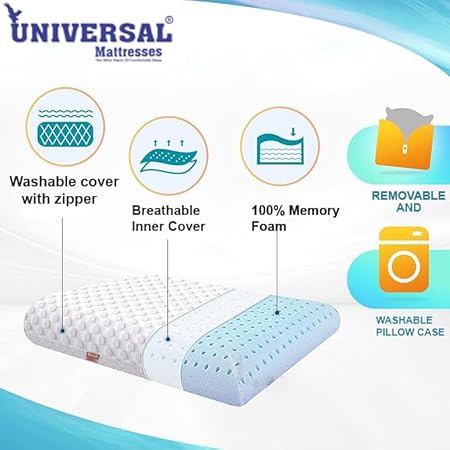 CHILLMATE FW Orthopedic Cool Gel Memory Foam Pillow – Neck Support