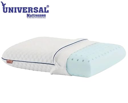 CHILLMATE FW Orthopedic Cool Gel Memory Foam Pillow – Neck Support