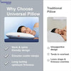 Royal Cush TW Memory Foam Cervical Pillow – Neck & Back Support