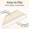 Universal Mattresses, ROMPY,Premium 32 Density PU Foam,Versatile 32D PU Foam,Soft Support with Durable Flexibility,Lightweight, Resilient & Long-Lasting