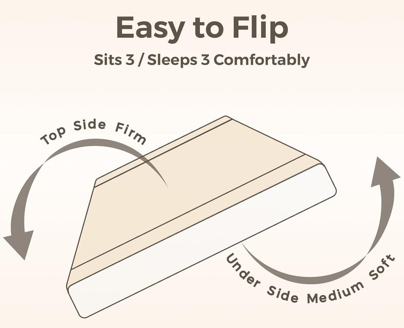 Universal Mattresses, ROMPY,Premium 32 Density PU Foam,Versatile 32D PU Foam,Soft Support with Durable Flexibility,Lightweight, Resilient & Long-Lasting