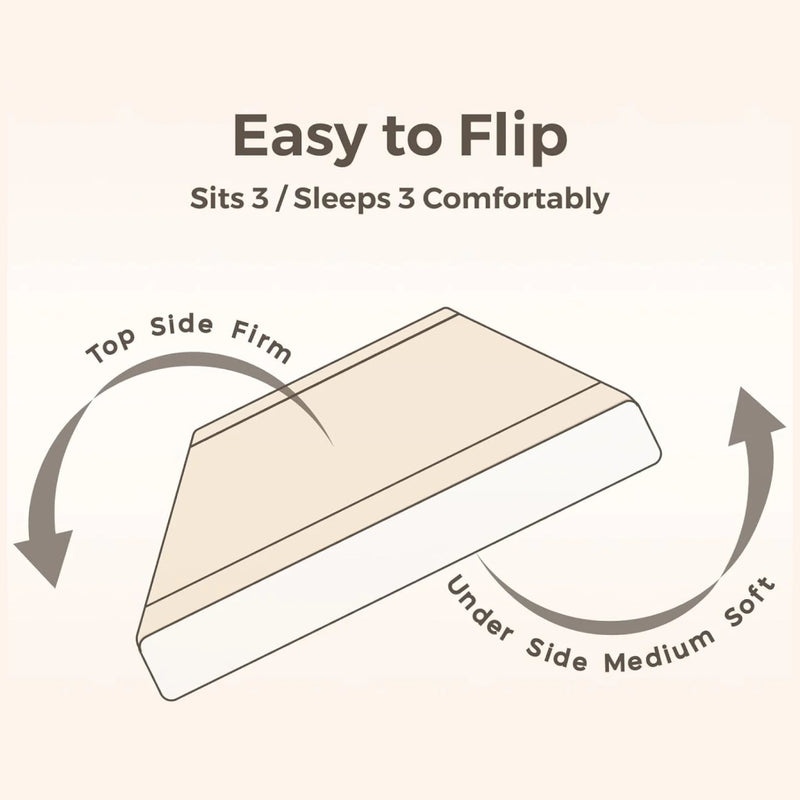Universal Mattresses, ROMPY,Premium 32 Density PU Foam,Versatile 32D PU Foam,Soft Support with Durable Flexibility,Lightweight, Resilient & Long-Lasting