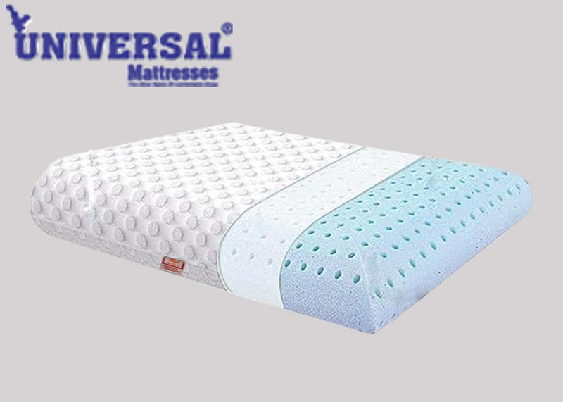 CHILLMATE FW Orthopedic Cool Gel Memory Foam Pillow – Neck Support