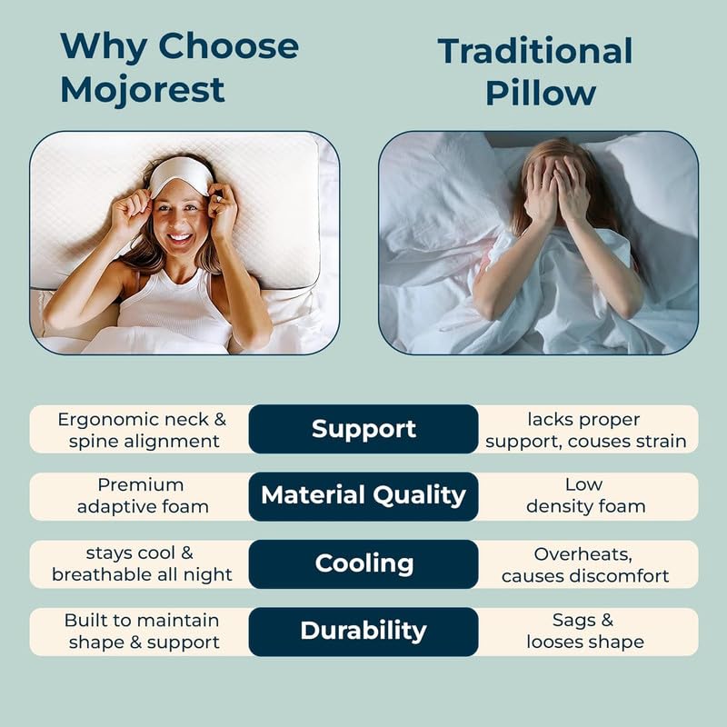 Royal Cush BW Memory Foam Cervical Pillow – Neck & Back Support