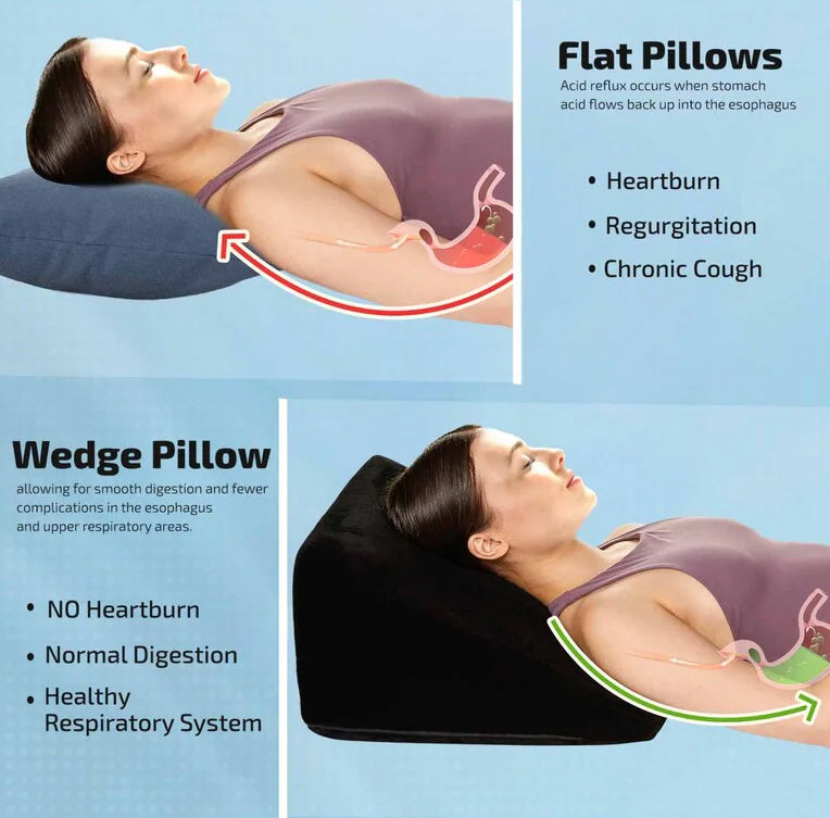 LegAligner C Wedge Pillow – Orthopedic Memory Foam & Leg Support