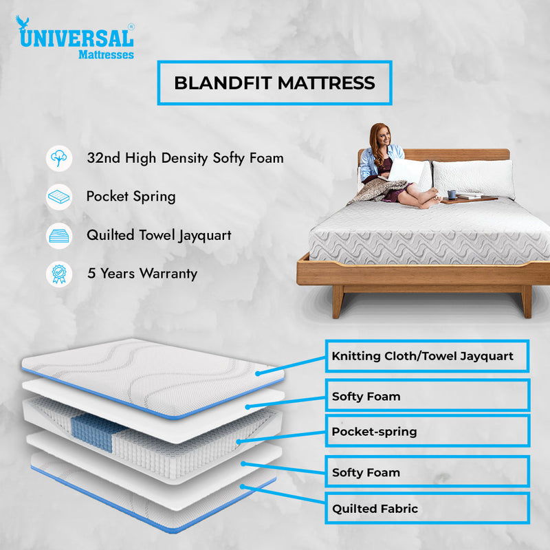 Blandfit mattress with layers labeled and a woman reading on a bed.

