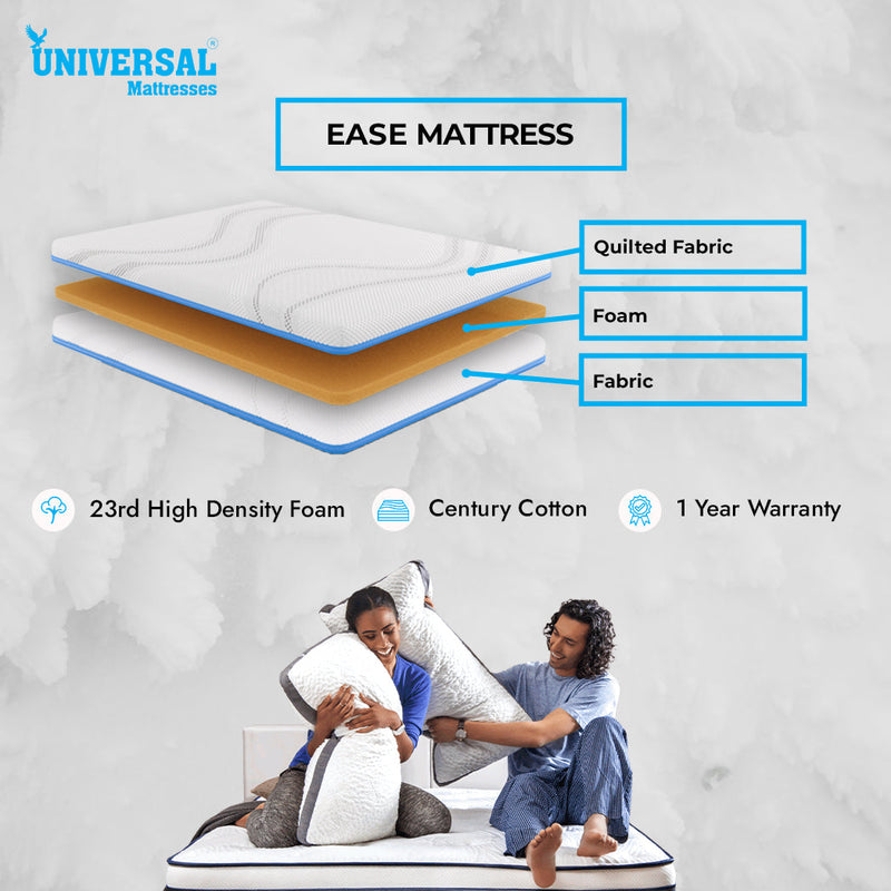 Diagram of a mattress with labeled layers and features, including a couple on a mattress.