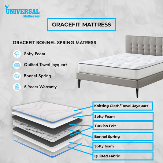 Gracefit Bonnell Spring Mattress – Full Back Support & Comfort