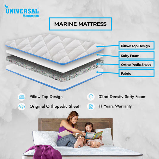 Marine mattress with layers labeled and a family on a bed, featuring Universal Mattresses branding.