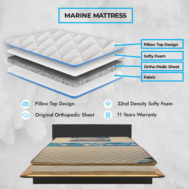 Marine Orthopedic Pillowtop Mattress – Ultimate Back Support