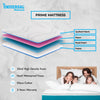 Diagram of a mattress with layers labeled, featuring Universal Mattresses branding.