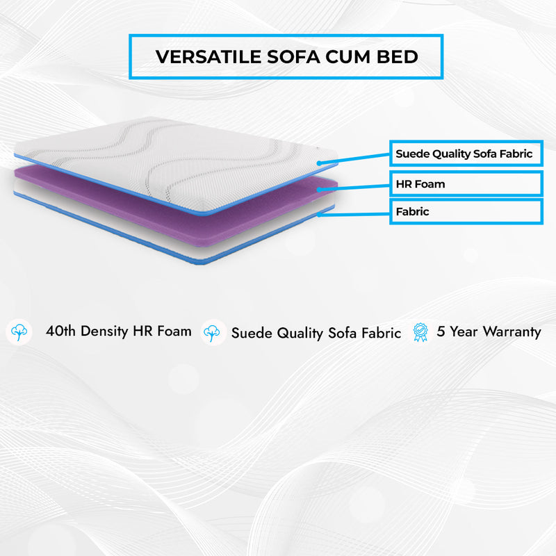 Universal Mattresses,VERSATILE ,Original Sofa Cum Bed – Dual Utility & Supreme Comfort,Premium HR Foam,Designed for everyday comfort,Maintains posture during sleep and sitting.