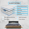 Blandfit Pocket Spring Mattress – Full Comfort & Posture Support