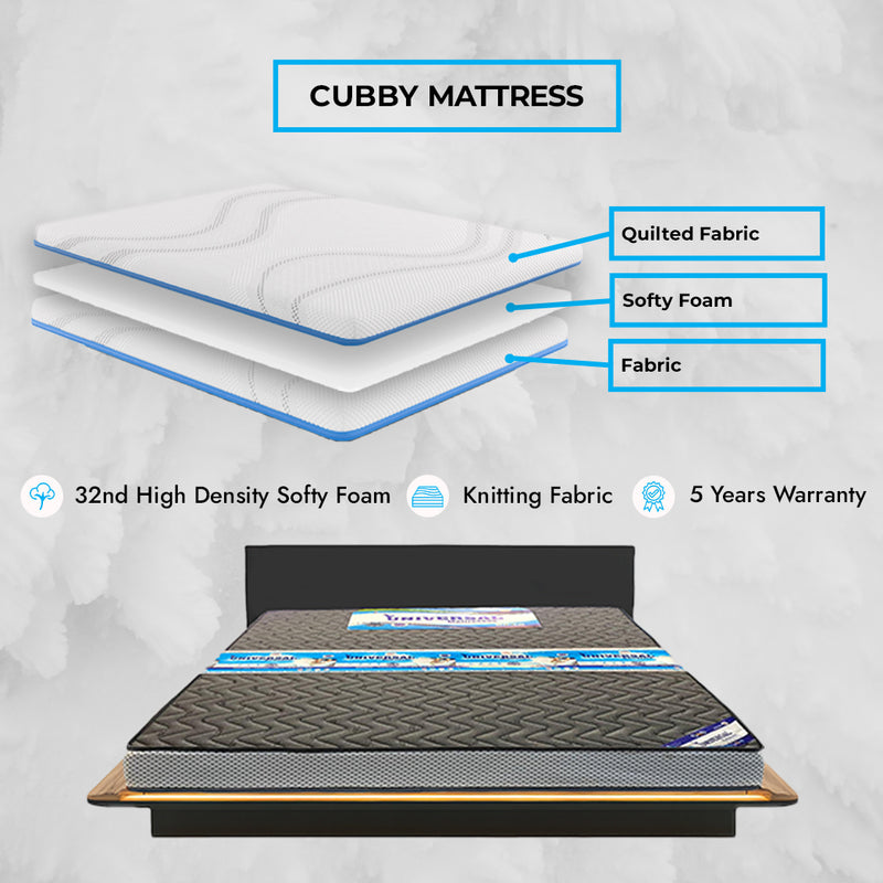 Universal Cubby Mattress – Softy Foam for Ultimate Comfort