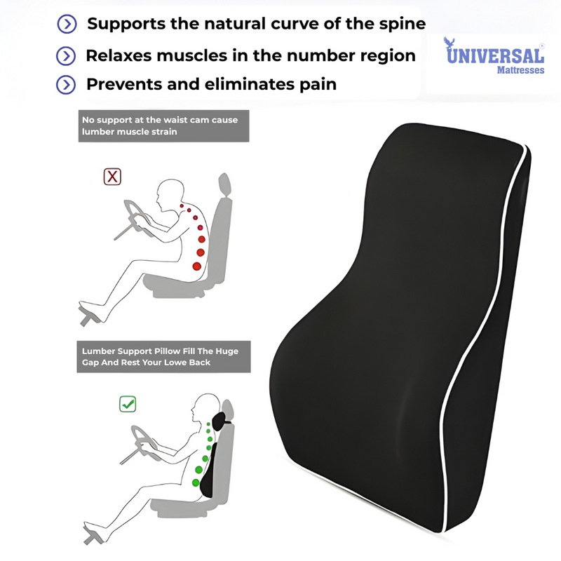 Universal Mattresses PosturePro - CW, Ergonomic Contour Design,