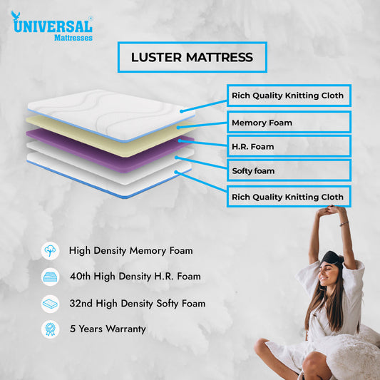 Luster Full Plush Mattress, Softy Foam, HR Foam, and Memory Foam