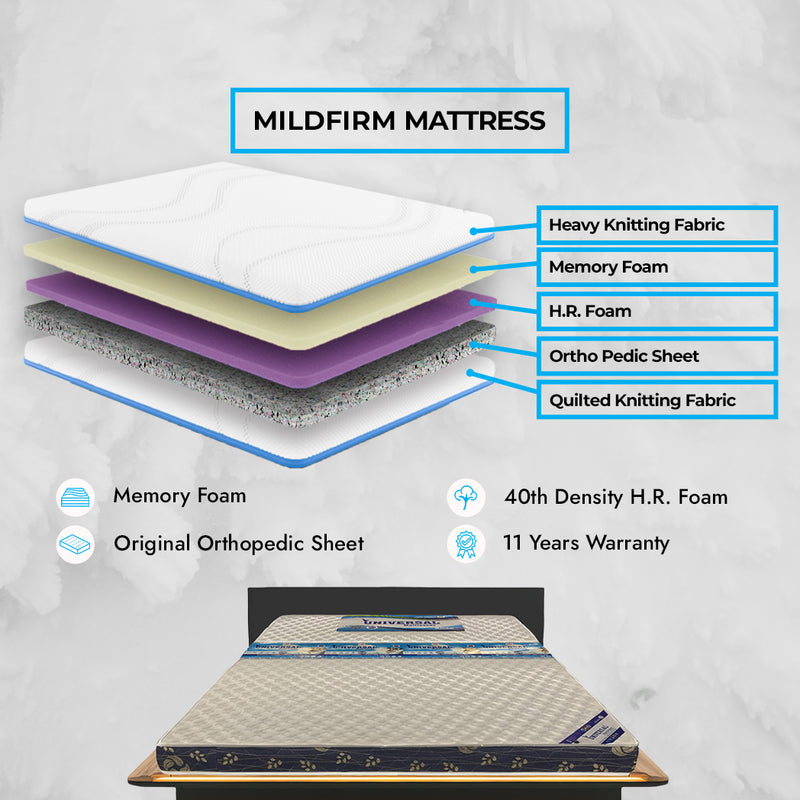 Universal Mildfirm Mattress – Orthopedic Rebonded & Memory Foam