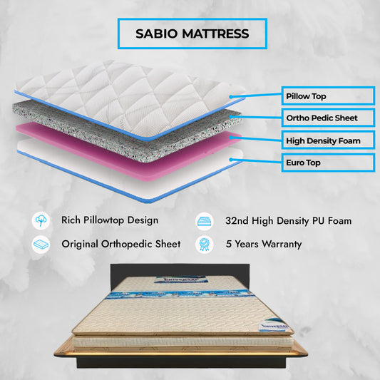 Sabio Full Luxury Mattress – Dual Comfort Pillowtop & Eurotop